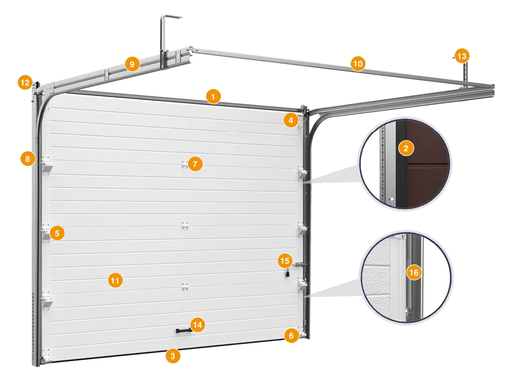 Конструкция подъемных секционных ворот со стальными панелями RSD01 BIW