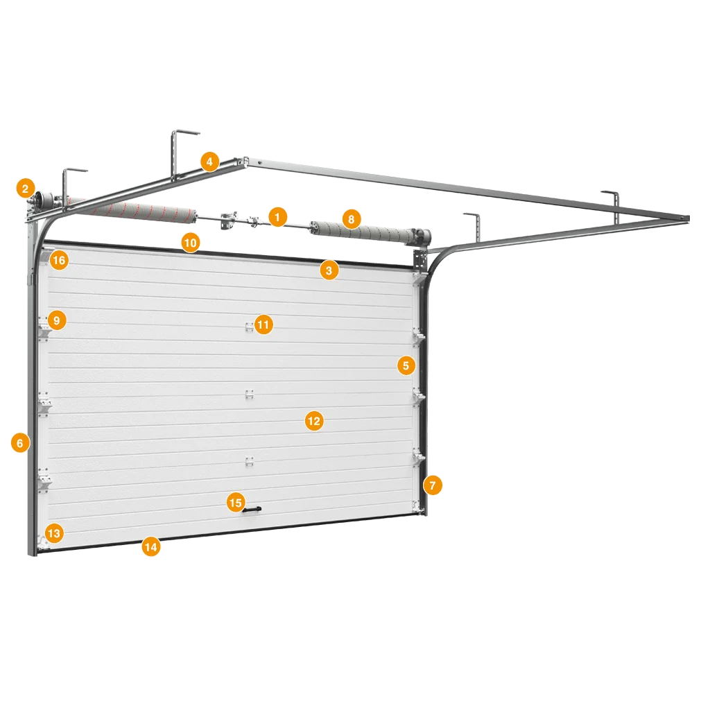 Конструкция подъемных секционных ворот со стальными панелями RSD02