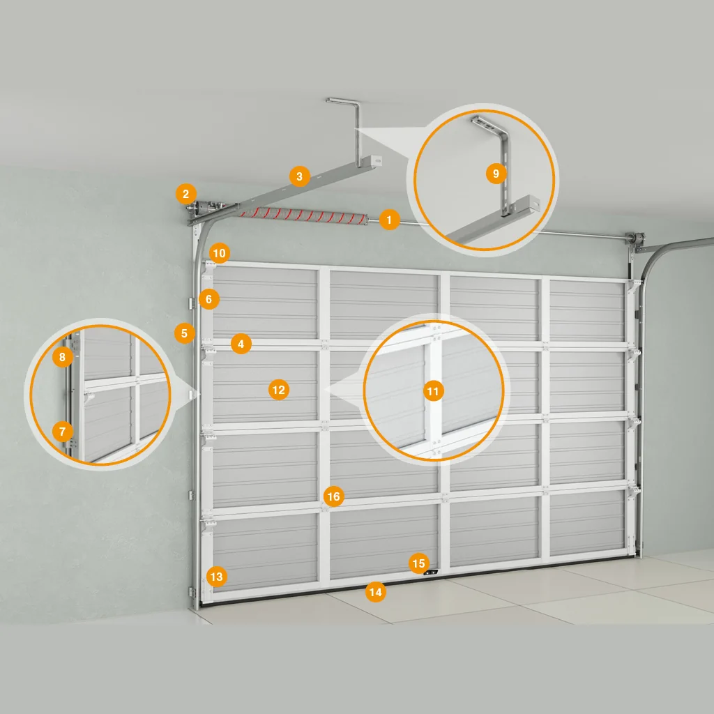 Конструкция подъемных секционных ворот с однослойными стальными панелями RSD02-SLP