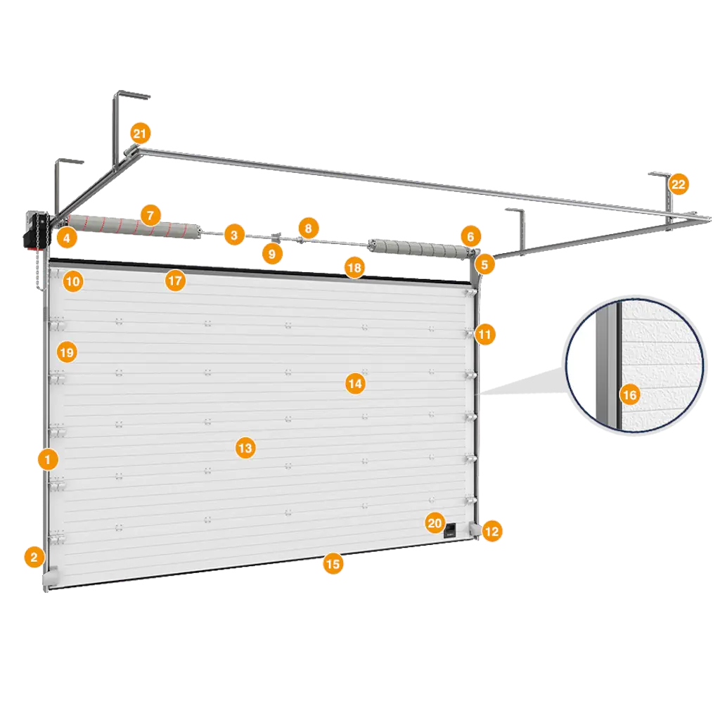 Конструкция подъемных промышленных секционных ворот со стальными панелями ISD01